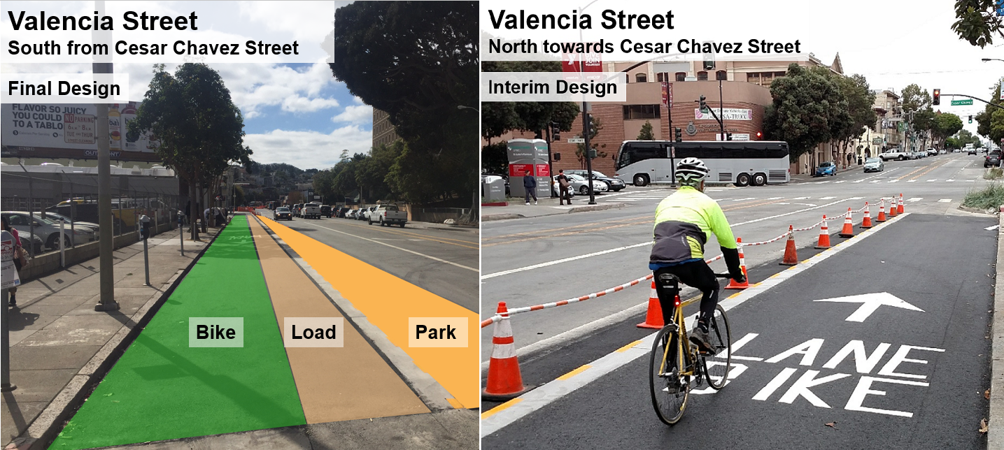 SF s First Raised Parking Protected Bike Lane in Construction on